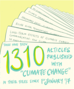 Carys Boughton climate articles